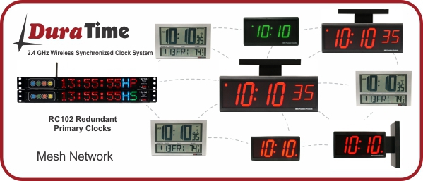 The DuraTime Synchronized Clock System is the most reliable system on the market.
